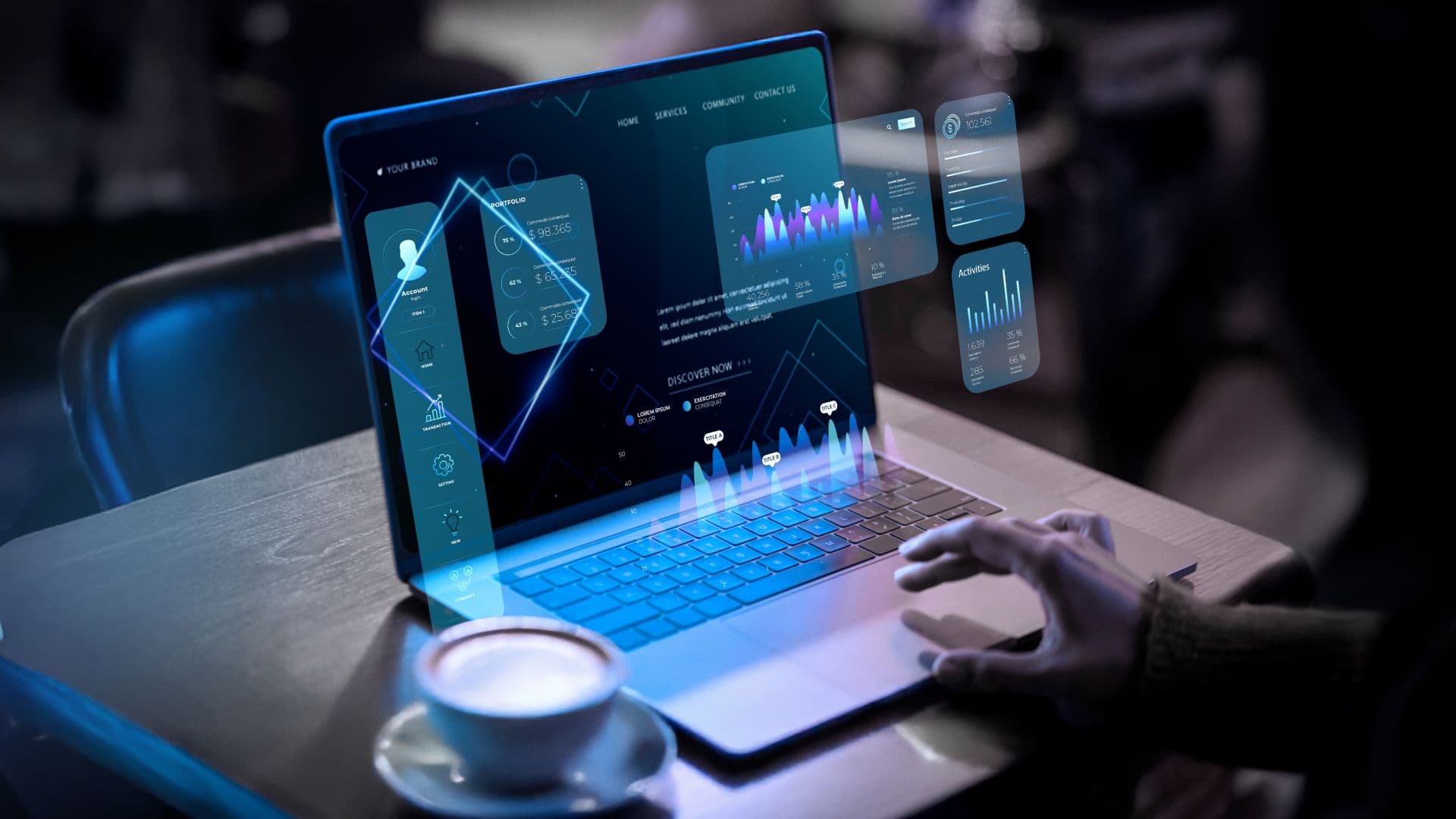 The impact of AI on business: from promise to results